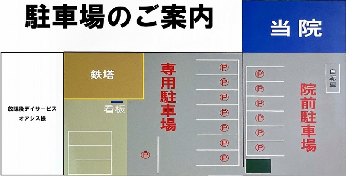 早野歯科医院の駐車場のご案内